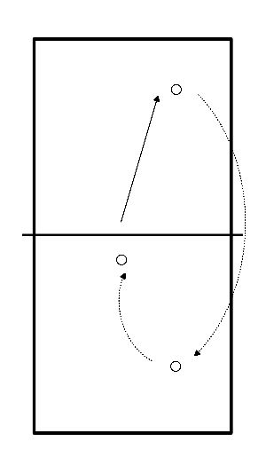 drawing Verteidiger an Setter 