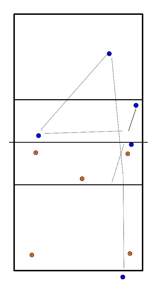 drawing Übung für 5