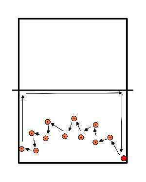 drawing Verteidigung bei der Ausschiffung