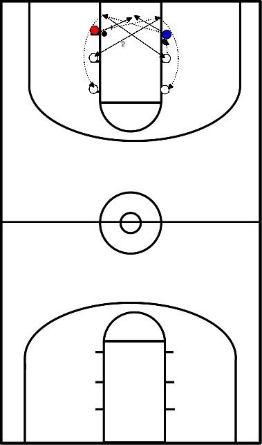 drawing Mannschaft Aufwärmspiel