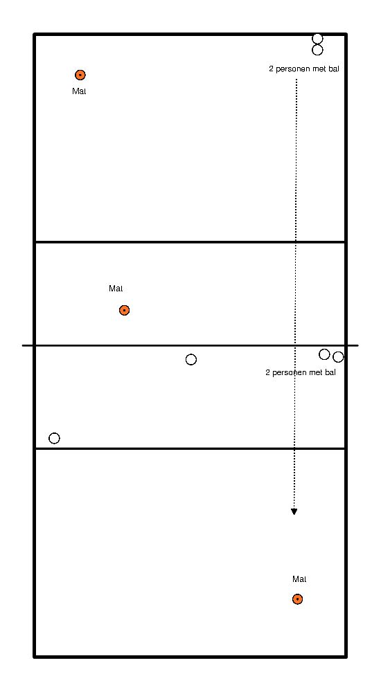 drawing Angriff - gezielte Schläge 