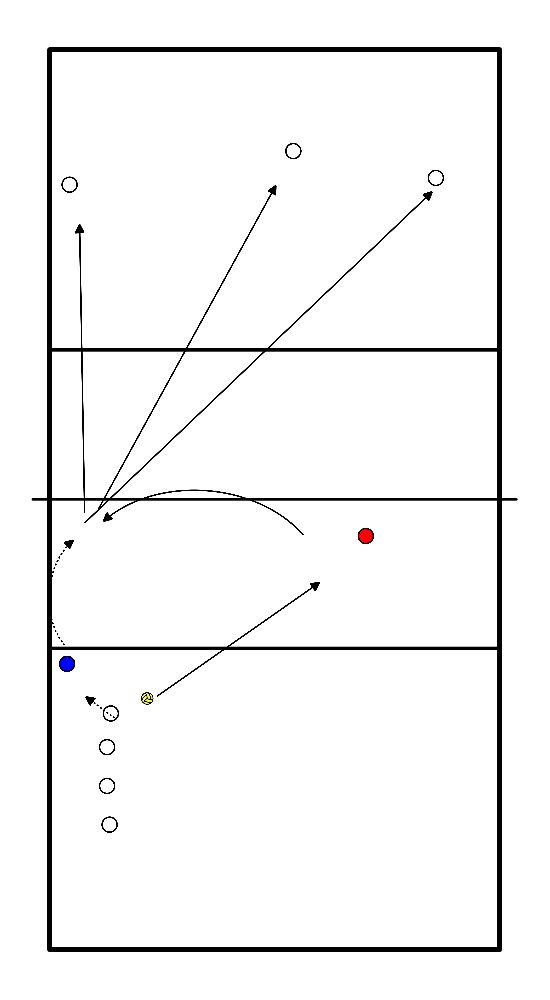 drawing Schlagen + Verteidigen