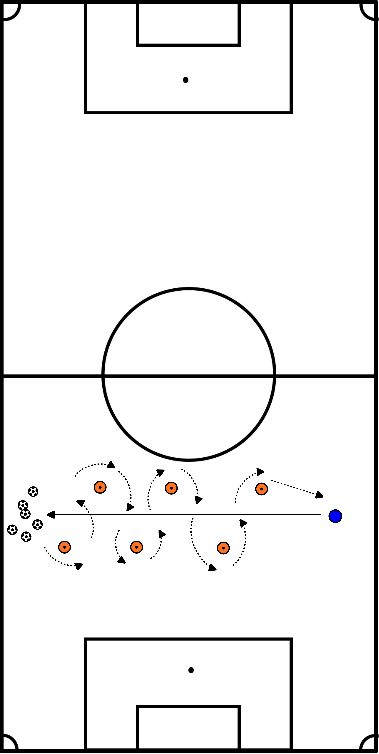 drawing Sprint nach vorne / Slalom mit Ball zurück