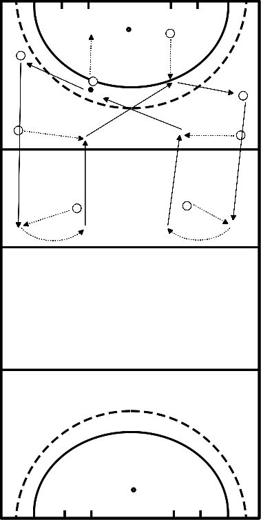 drawing Spiel in die Tiefe, Rückpass