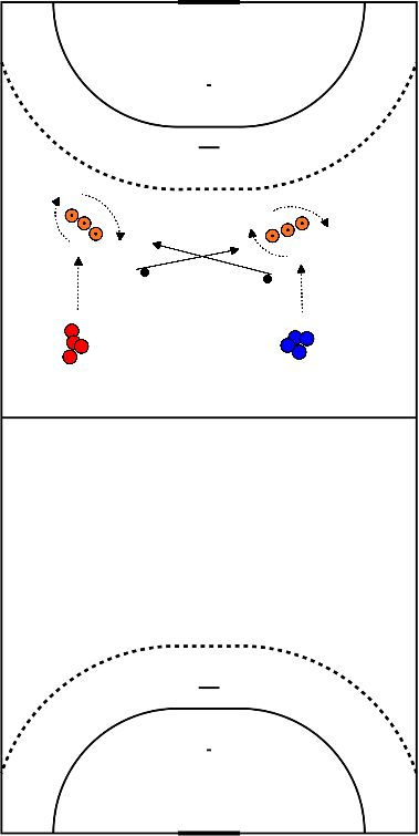 drawing Einwerfen des Torwarts mit Fußarbeit