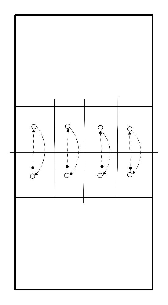 drawing den Ball aus der Luft schaufeln