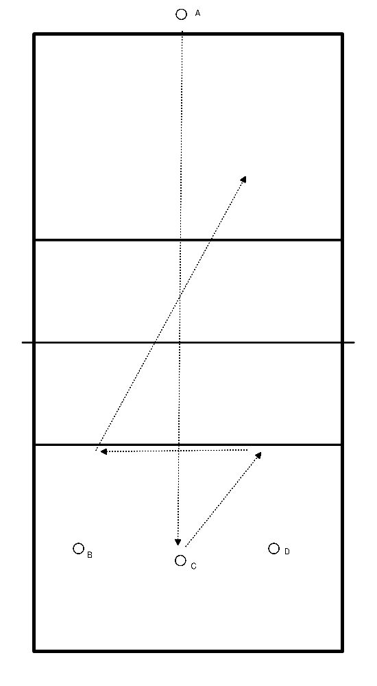 drawing Dienstausweis