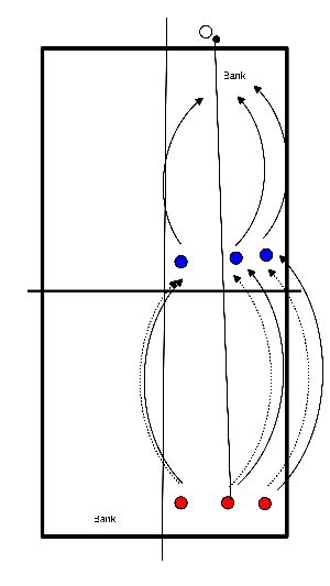 drawing Spielfiguren von der Bank stoßen 