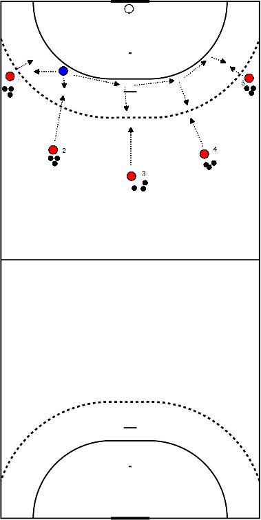 drawing Kontaktverteidigung des Ballträgers