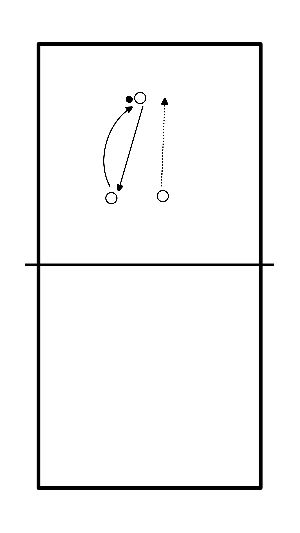 drawing Aufwärmen, Spielverständnis, Kontrolle und Fitness verbessern (3)