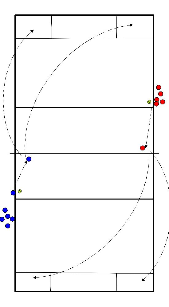 drawing Schlachtangriff auf markierte Zonen