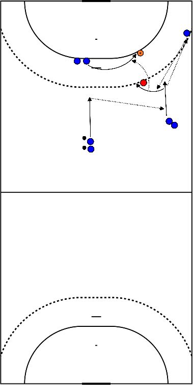 drawing Verbeugende Gegenbewegung und Bedrohung, Streckwurf mit Bounce Timing