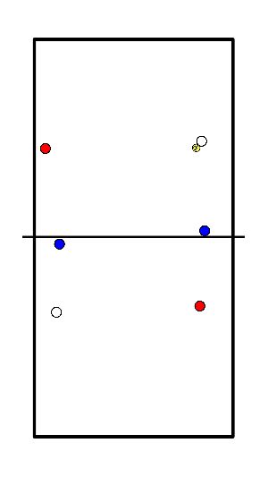 drawing Diagonale Verteidigung Spielform