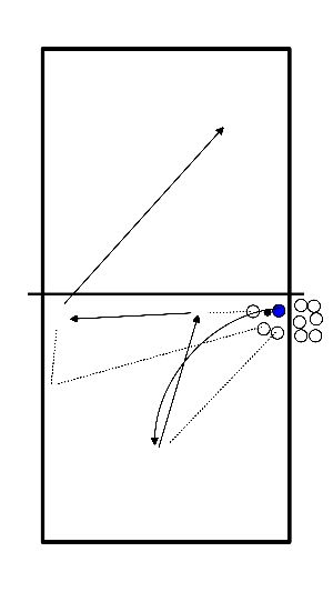 drawing Wenden und Bratensoße