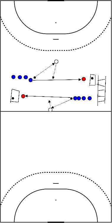 drawing Passspiel und Verteidigung