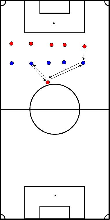 drawing Handball mit einem Verteidiger im Rücken