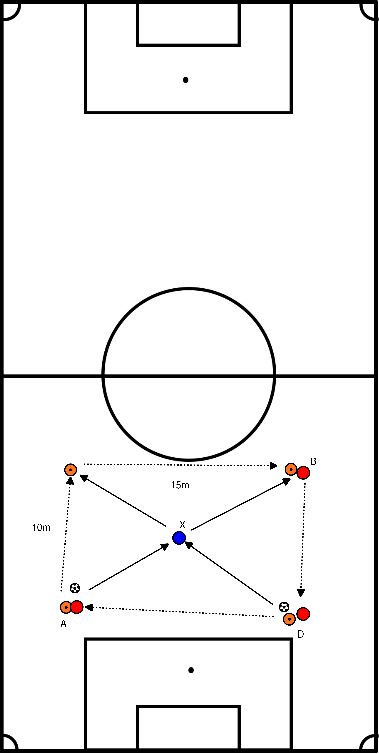 drawing Barca Übung 16 Pers.