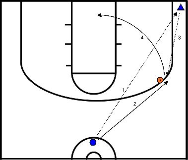 drawing 1 VS 0 mit Pass