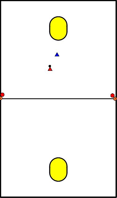 drawing Angriff mit Doppelberührung von der Seite