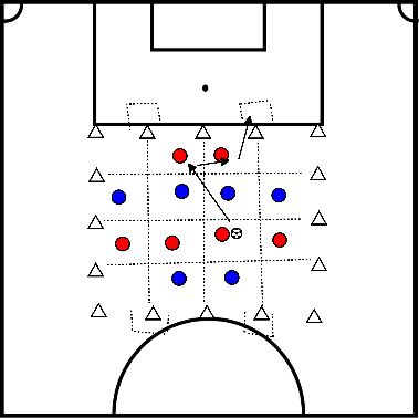 drawing Abschnittsweise Ausspielung