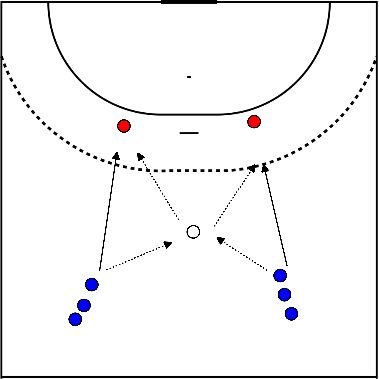 drawing Trittbretter und Blöcke