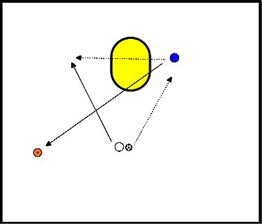 drawing Schießen und Fangen während des Sprintwettbewerbs