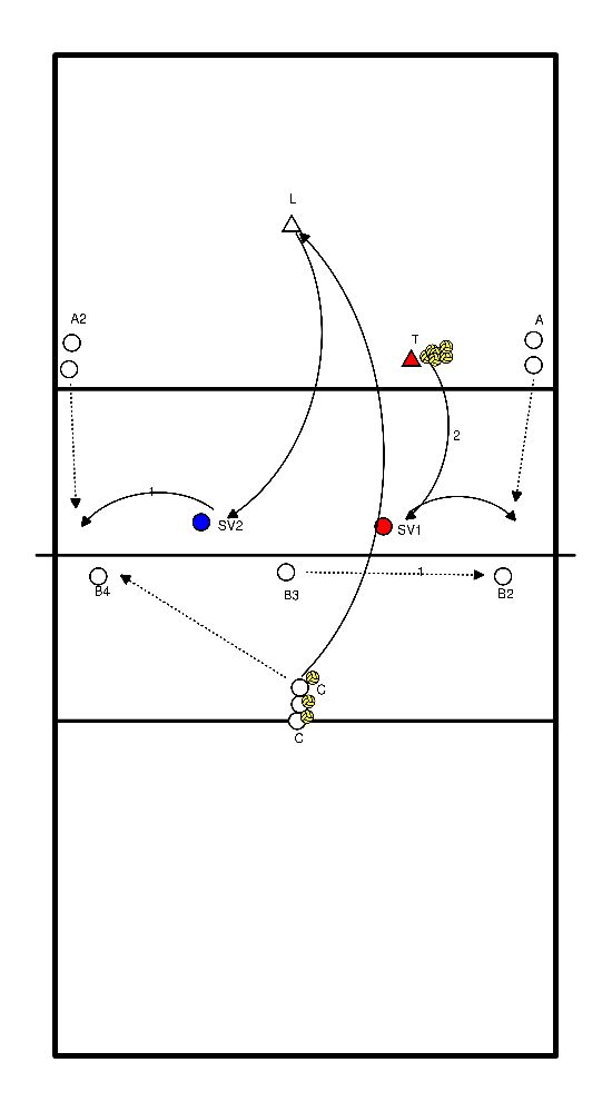 drawing Spielmacher ifv-Block. 