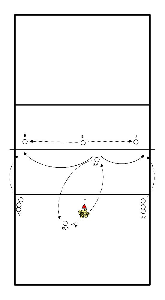 drawing Spieler vs. Block