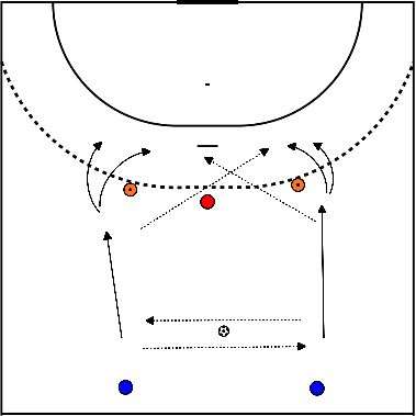 drawing 2 Mannschaften Handball 1