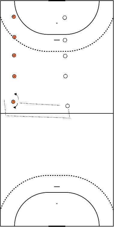 drawing vorübergehende Bewegung