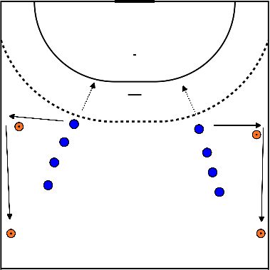 drawing Torwarteinwurf mit Bedingung 2