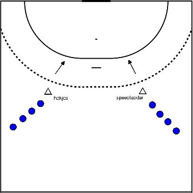 drawing Torwarteinwurf mit Bedingung 1