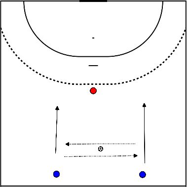 drawing 2 Mannschaften Handball 1