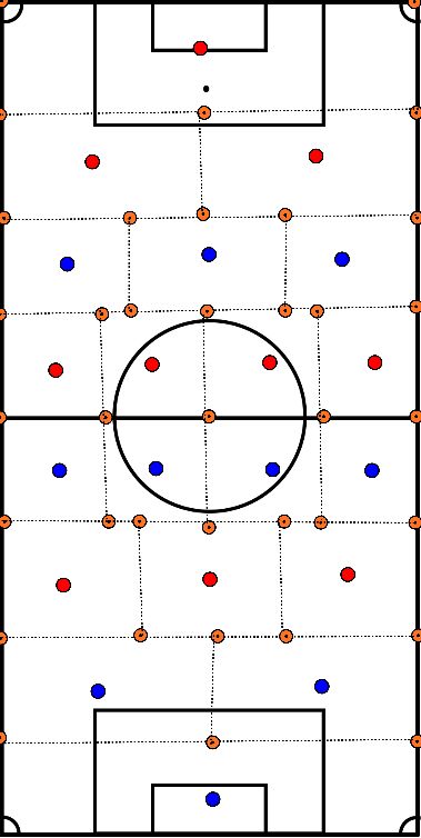 drawing Corona-Fußball auf dem Spielfeld