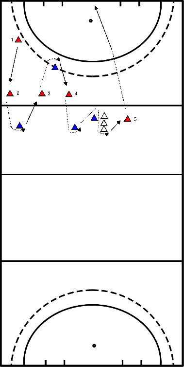 drawing Offene Vermutung, geschlossene Vermutung 2