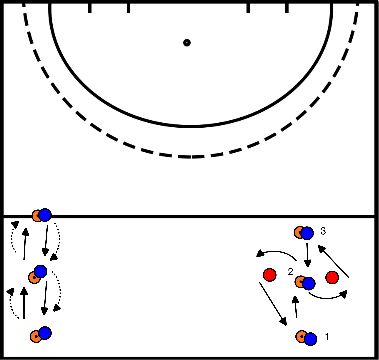 drawing Offene Hypothese, geschlossene Hypothese 1