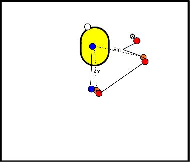 drawing Ball ausweichen mit Pass aus dem Raum