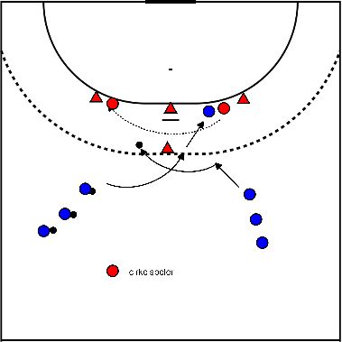 drawing Positionswechsel Kreuze (2)