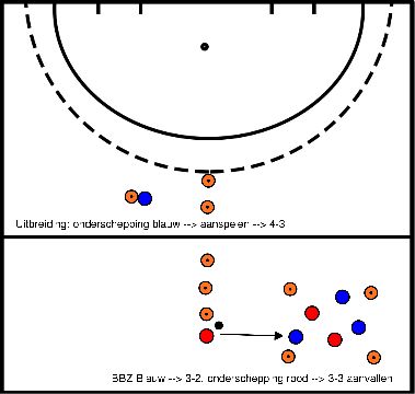 drawing Übung overtal/evental square