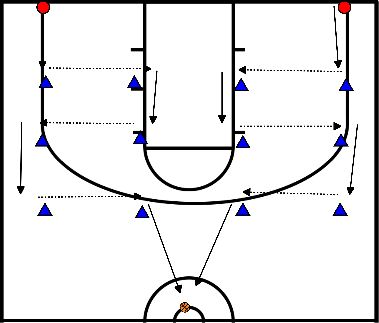 drawing Defensiver Schritt Slide +1-1