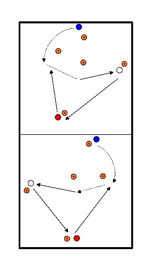 drawing schwenken / übernehmen / spielen