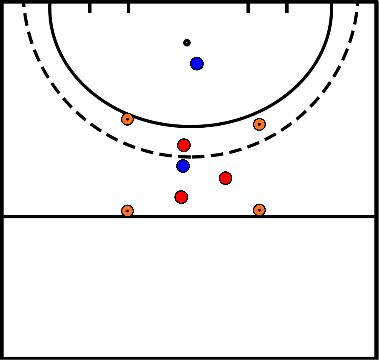 drawing Block 3 Übung 3 Ballbesitz mit Abschluss 