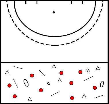 drawing Block 3 Übung 2 Technikübung