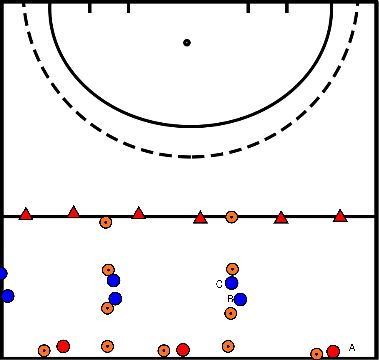 drawing Block 2, Übung 3: Doppelte Bewegungen des Gegners