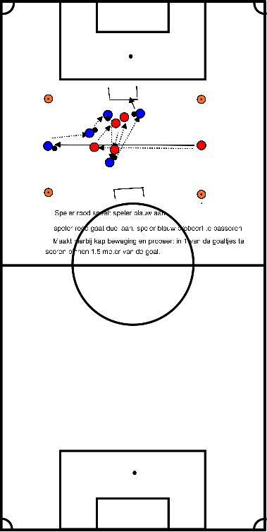 drawing 1on1-Spiel mit 2 Toren