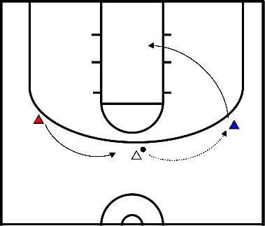 drawing Aufwärmen Dribbeln AT 3- 0