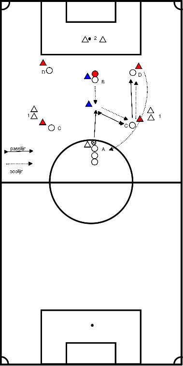 drawing fit OB active defender Teil 2