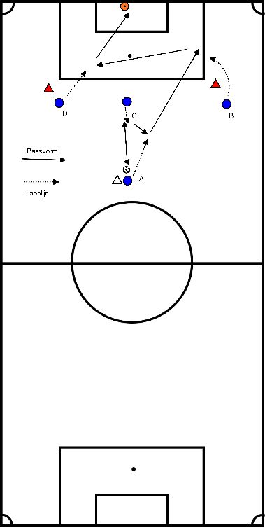 drawing Abrundung von Kombi 1