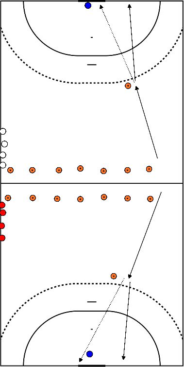 drawing Slalom-Dribbling-Rennen