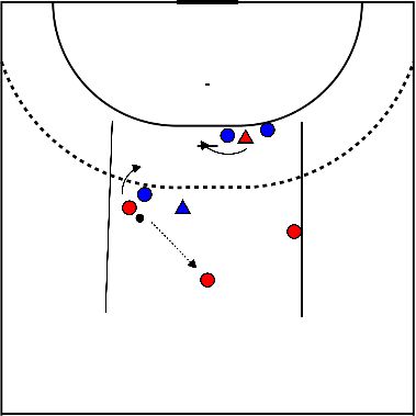 drawing 4-4 Angriff/Abwehr (Angriff: Bewegung auf engem Raum / Positionswechsel - Abwehr: sich gegenseitig helfen / Kreisabwehr / Haltungsabwehr)